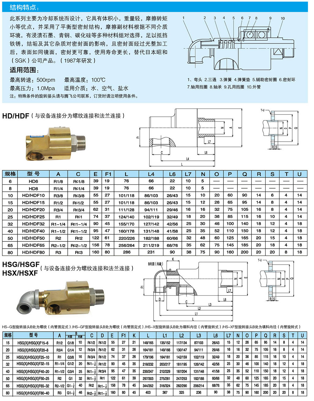 腾飞内页13.jpg